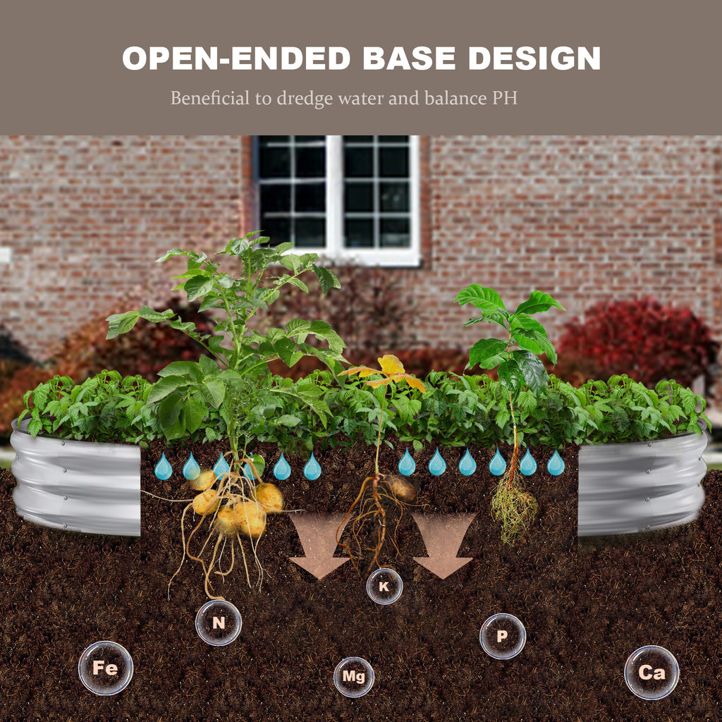 Raised Garden Bed(Silver,8x4x1ft)