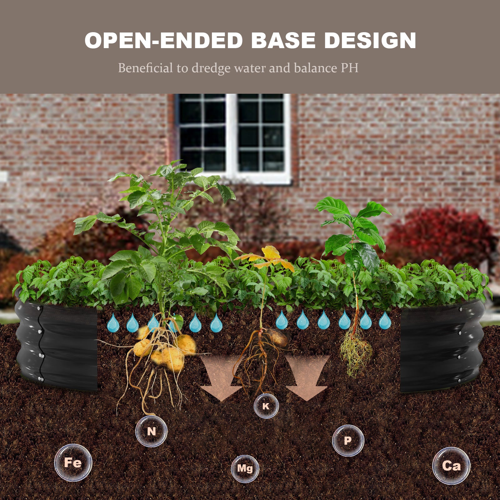 Raised Garden Bed(Black,6x3x1ft)