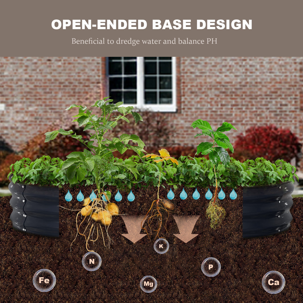 Raised Garden Bed(Midnight Blue,6x3x1ft)