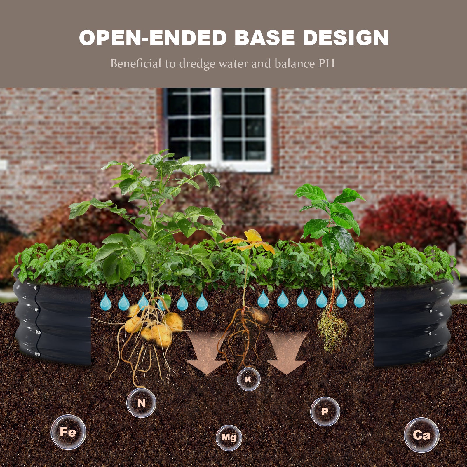 Raised Garden Bed(Midnight Blue,6x3x1ft)