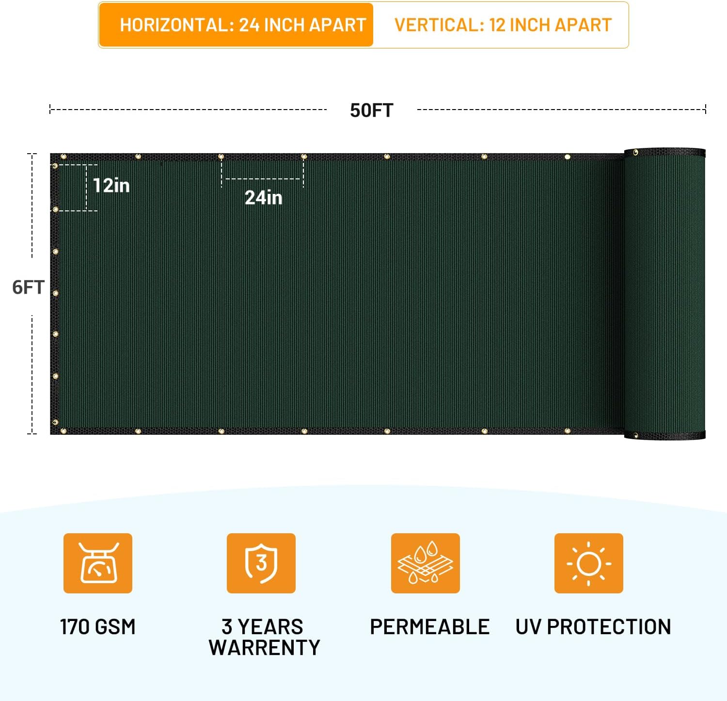Privacy Screen Fence (6ft X 50ft, Dark Green)
