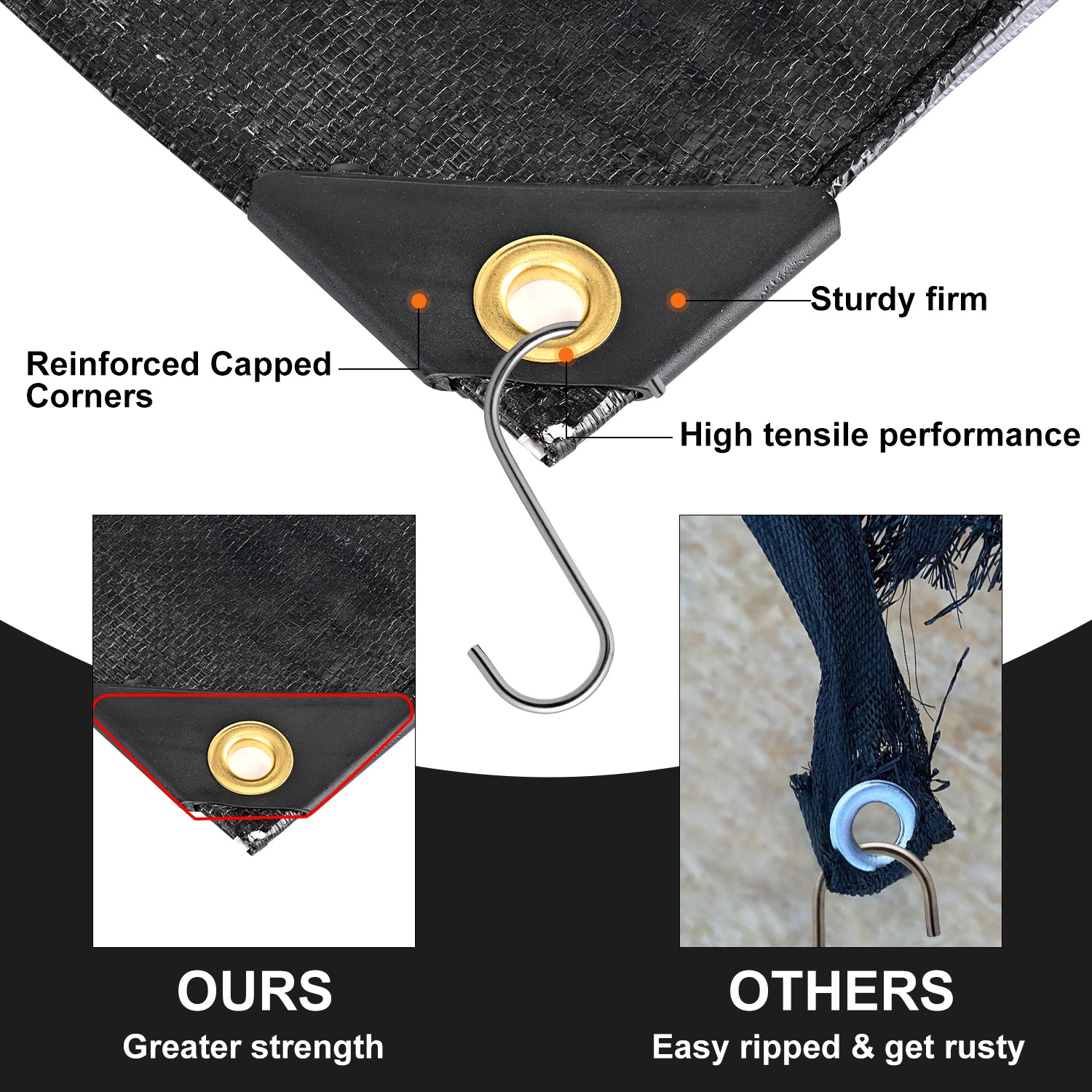 8 Mil Tarp（Black)