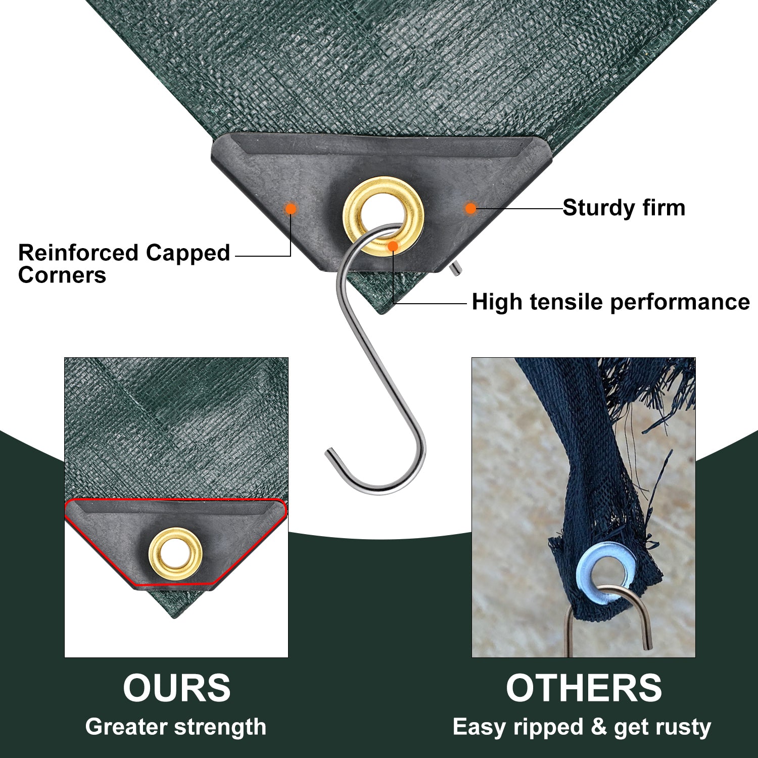14 Mil Tarps (Green)