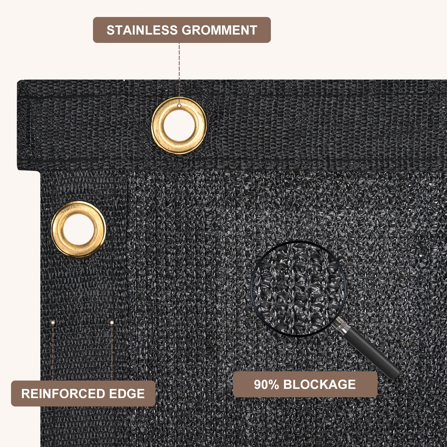 Privacy Screen Fence 5X50FT(Black)