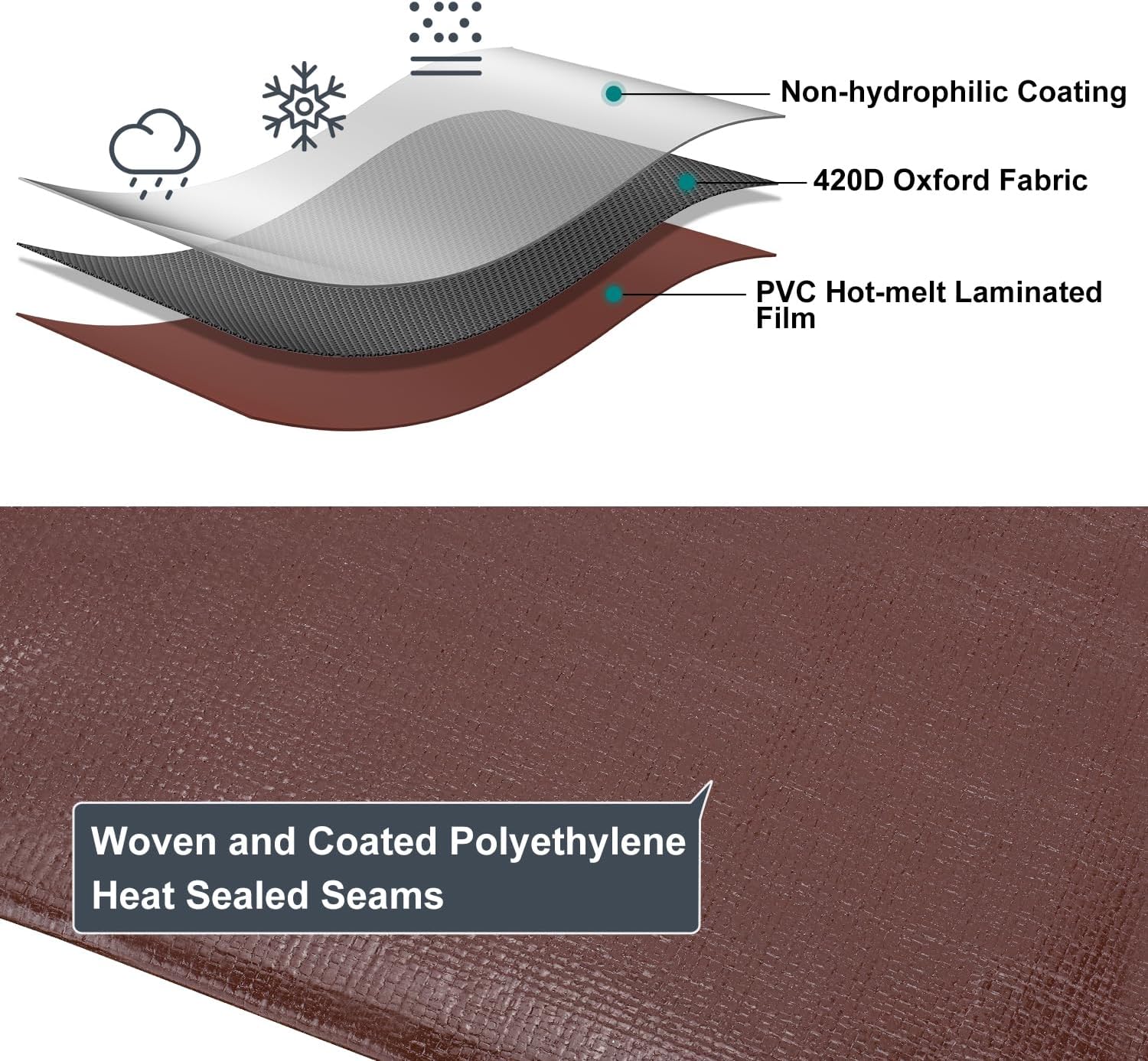 14 Mil Tarps (Brown)