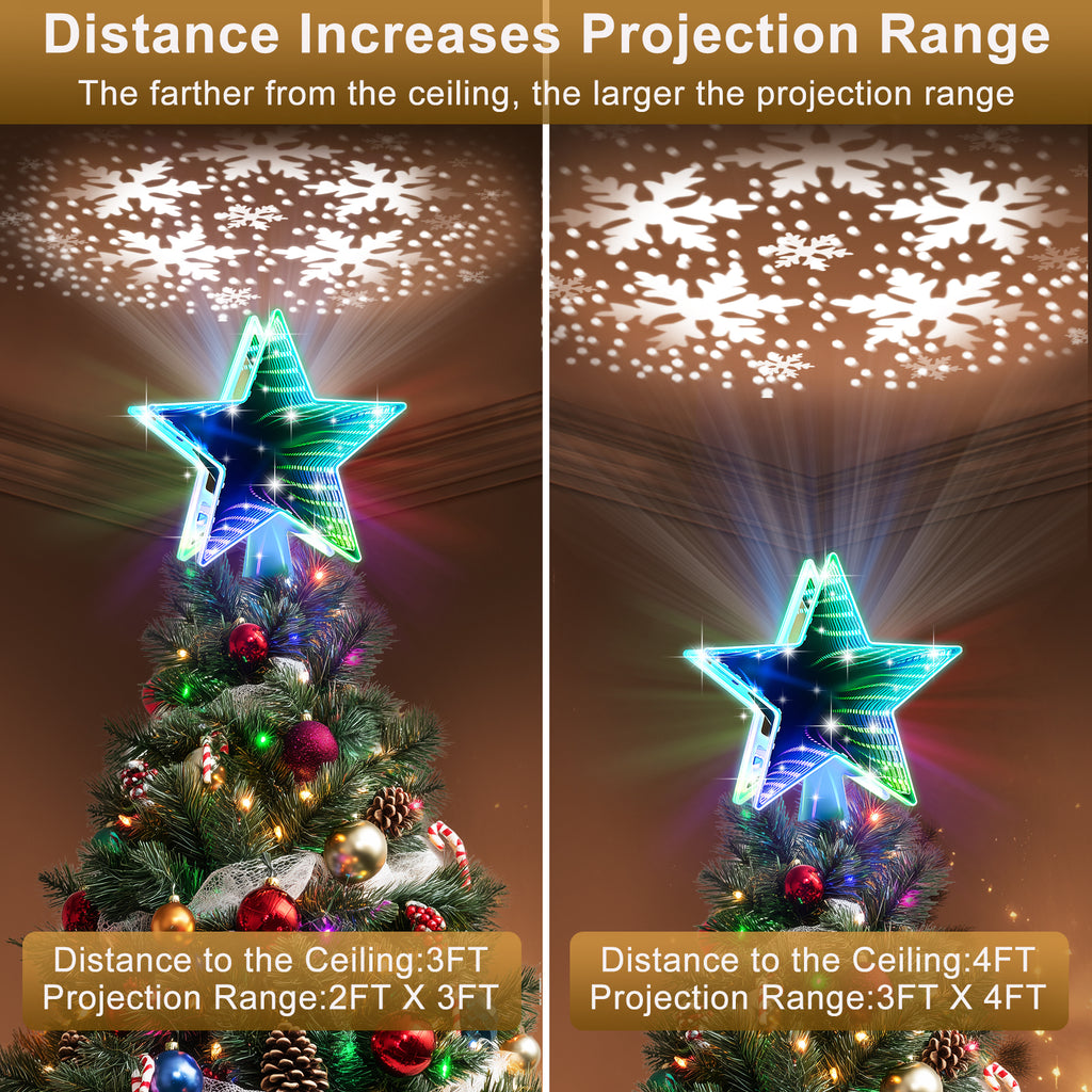 Christmas Tree Topper Star（Multicolour）
