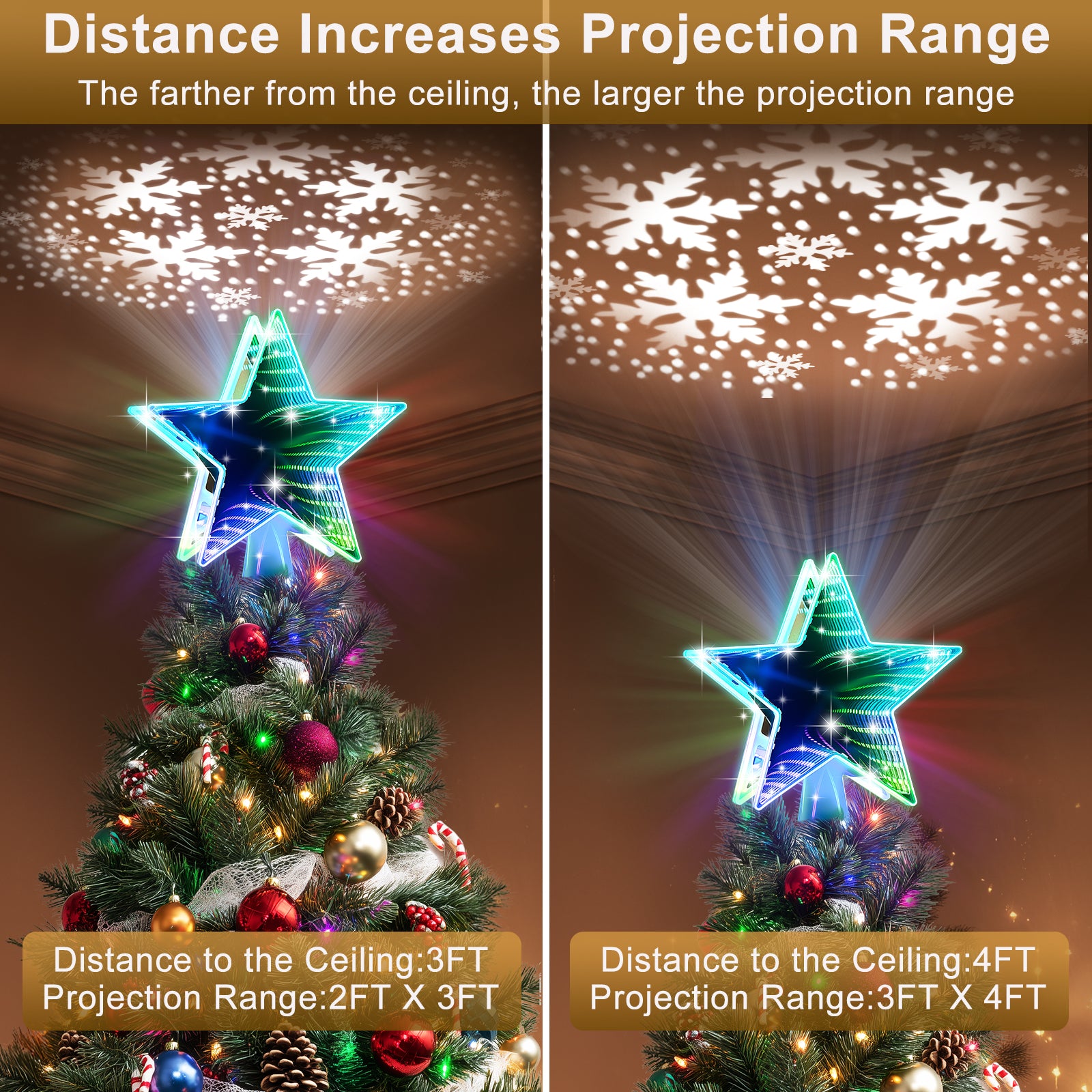 Christmas Tree Topper Star（Multicolour）
